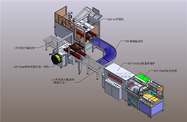 3CF-50ADZIDO自动封箱打包一体机-结构图